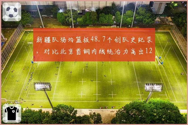 新疆队场均篮板48.7个创队史纪录,对比北京首钢内线统治力高出12%